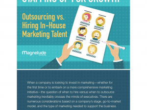 Staffing for Growth Outsourcing vs Hiring vs Hybrid Marketing Team Structures