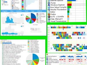 Visual TimeAnalyzer