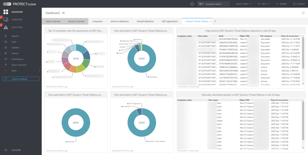 ESET-Dynamic-Threat-Defense ESET-Dynamic-Threat-Defense