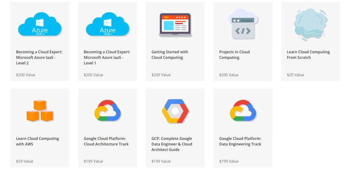 The-Cloud-Computing-Architect-Certification-Bundle