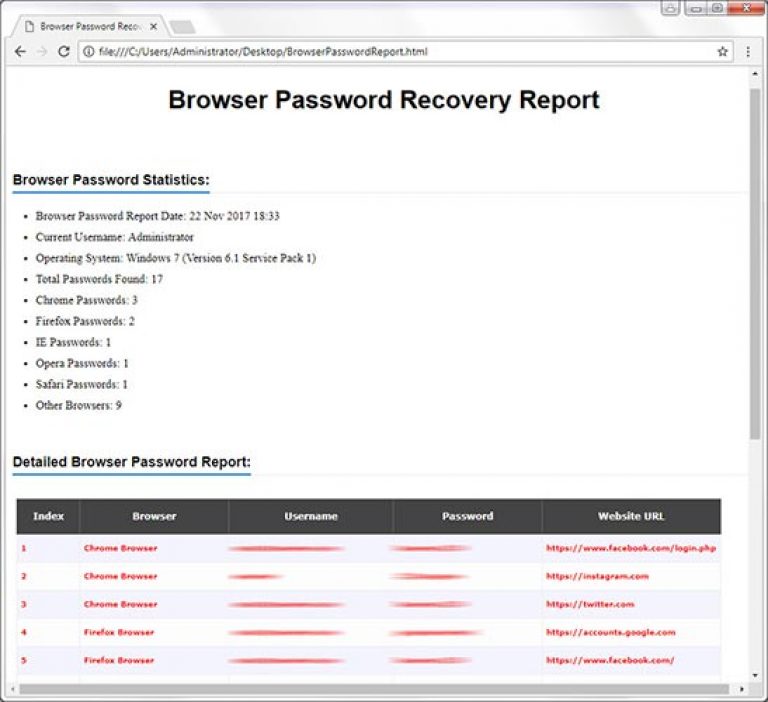Giveaway — Browser Password Recovery Pro 20215