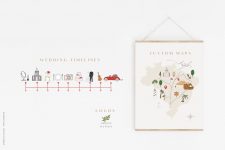 Graphics > Photoshop – Giveaway : Map Creator Wedding Summer Travel