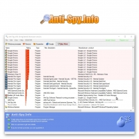 Anti-Spy.Info – security and personal privacy tool